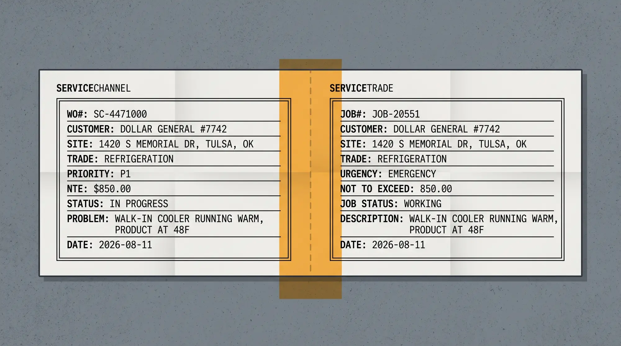 The same work order record shown twice, once in a customer portal panel and once in a field service system panel